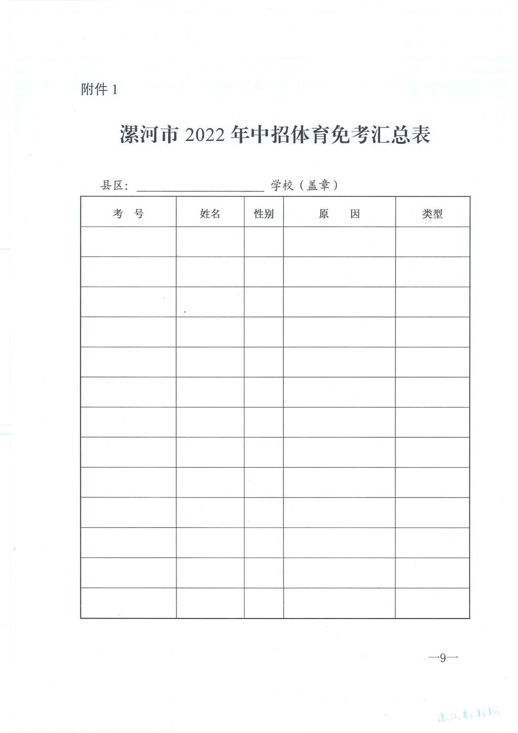 漯河市教育局关于印发《漯河市2022年中招体育考试方案》的通知_1_08.jpg